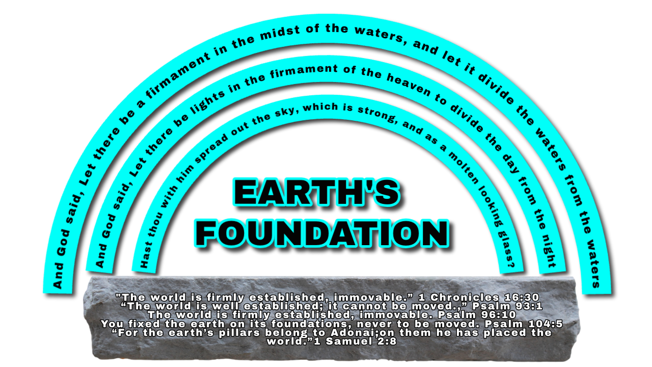 Earth's Foundation